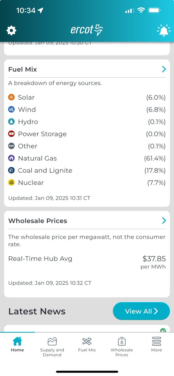 At 10:34 a.m. on this freezing morning in #Texas, #naturalgas is, as always, the workhorse of the <a href="/ERCOT_ISO/">ERCOT</a> grid, carrying a whopping 61% of the load. #Solar and #Wind contribute below 13%, 5% less than #coal.

Some things never change. This is one of them.