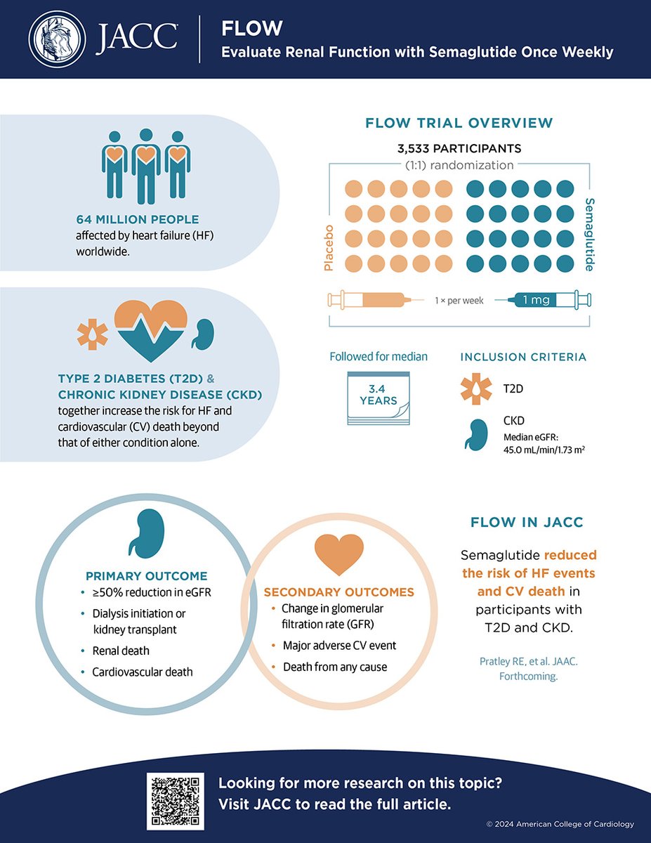 tirzepatide directions Zepbound: Package Insert / Prescribing Information / MOA