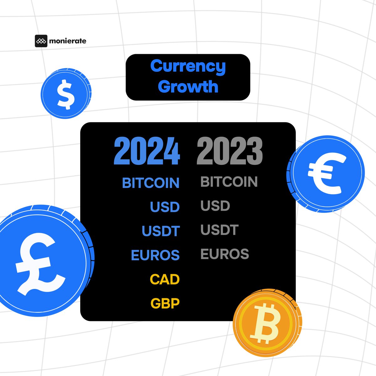 Monierate tweet media