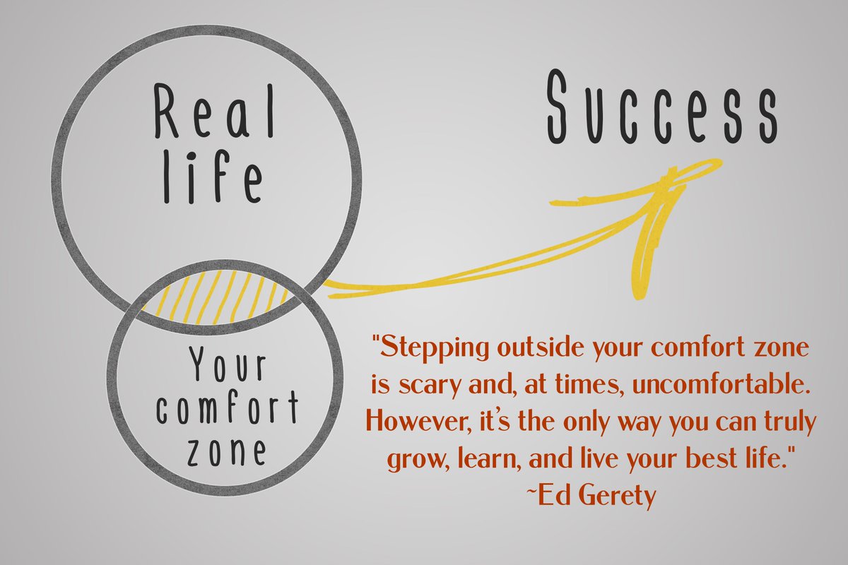 #comfortzone #success #resilience #courage #edgerety