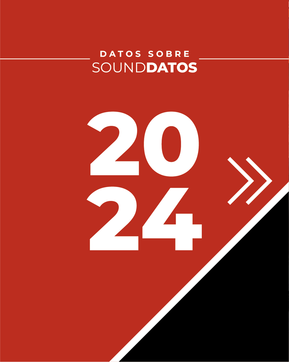 SoundDatos tweet media