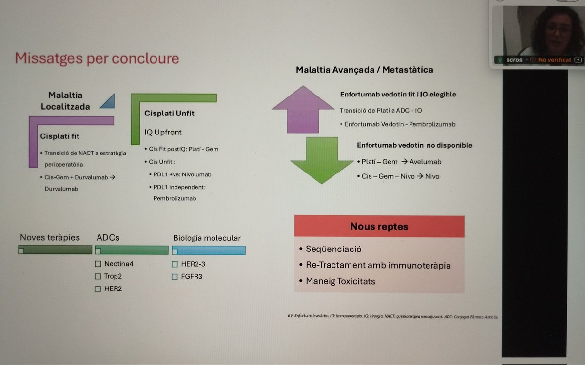 La Dra <a href="/SaraCrosCosta/">Sara Cros Costa</a> de <a href="/hggranollers/">Hospital General de Granollers</a> ens descriu el mapa actual en el tractament #TVMI i ens explica les novetats que ens depara aquest escenari, excel·lent presentació!