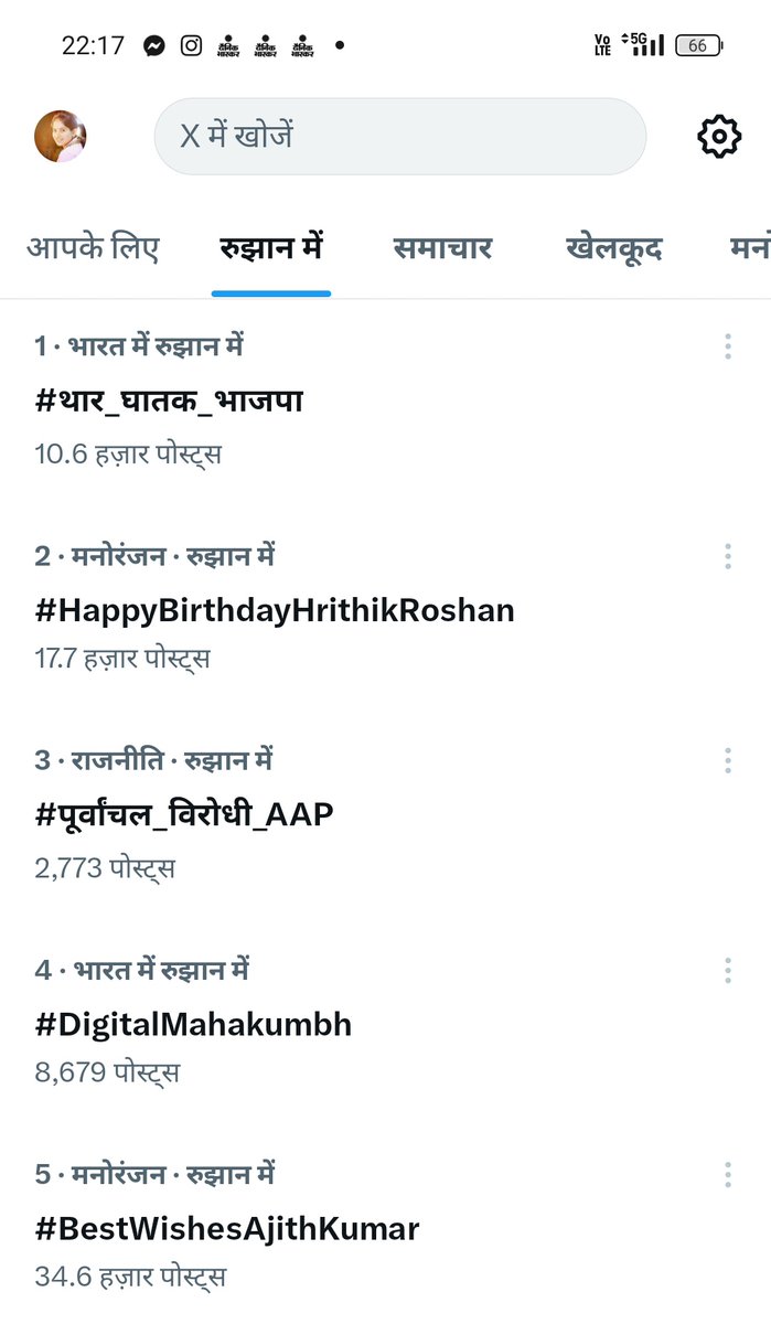 78 मिनट में 10600 ट्वीट्स और नंबर 1 पर ट्रेंड...
#थार_घातक_भाजपा 
धन्यवाद सभी को..