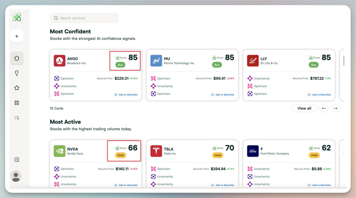 一个AI驱动的美股投资决策分析平台：Sagehood 直接给每支股票一个分数，直接给建议Buy还是Hold。。。！ 官方介绍自己用了多个专业AI  Agent来协作给的分析。 如通过新闻聚合、监管分析、社交媒体情绪等多个维度分析判断。 这真的靠谱吗？但思路看起来不错。 投资有风险 ...