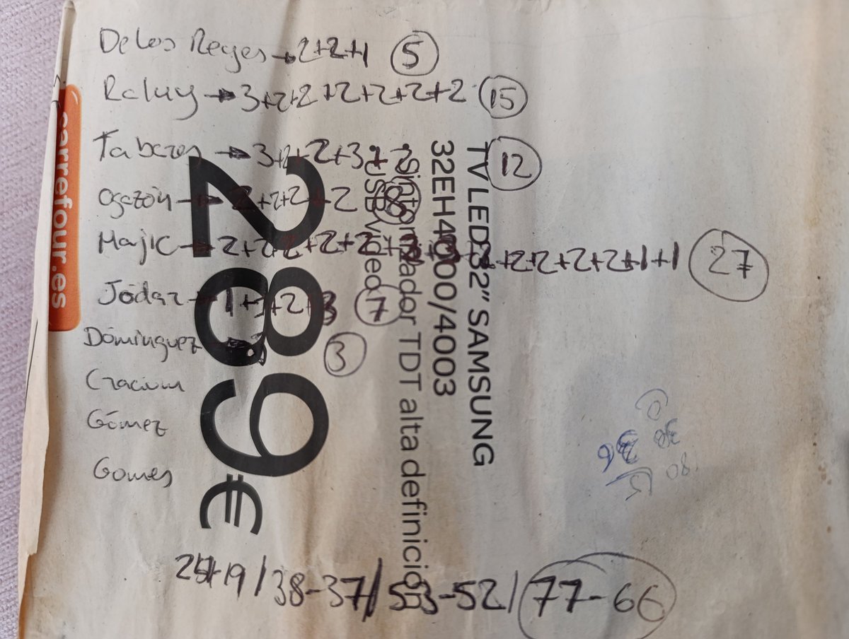 Madre mía, lo que se encuentra uno cuando hace limpieza... Hace más de 10 años (y empecé 3 años antes pillando anotadores a mano, en un cuaderno están). Cualquier papel me valía. 

Siempre y desde siempre siguiendo al <a href="/CiudadDeHuelva/">𝘾𝙞𝙪𝙙𝙖𝙙 𝙙𝙚 𝙃𝙪𝙚𝙡𝙫𝙖</a>.