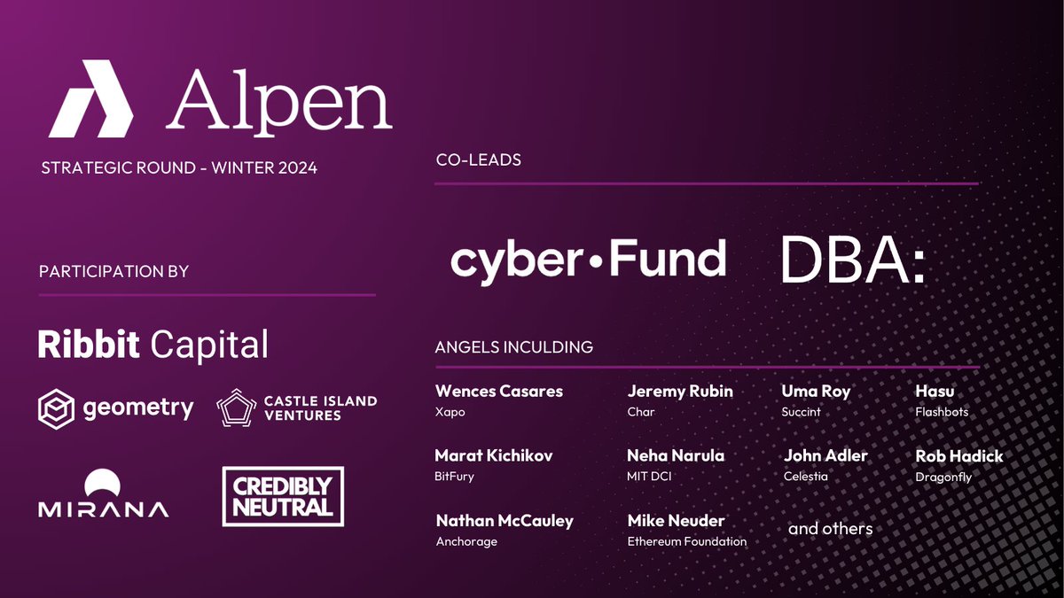 We’re thrilled to announce our $8.5M Strategic Round, co-led by <a href="/dba_crypto/">DBA</a>  and <a href="/cyberFund_/">cyber•Fund</a>.

This round will help us supercharge the development and launch of <a href="/Strata_BTC/">Strata</a>  into mainnet in 2025.