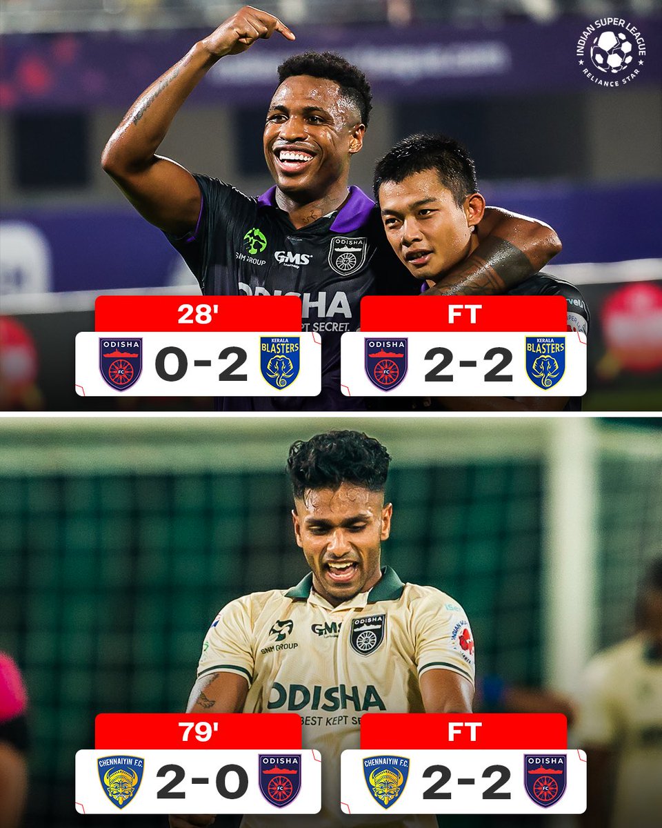 IndSuperLeague's tweet photo. 2 goals down, but never out! 🔥

#CFCOFC #OFCKBFC #ISL #LetsFootball #OdishaFC | @OdishaFC https://t.co/k0Tt5RcRfg
