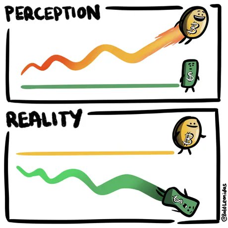 In fact both are true 💁🏻‍♂️