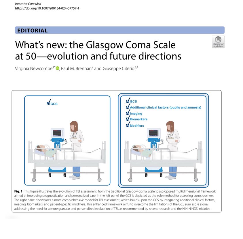 EmergPOCUS's tweet image. 🧠🔙 Historia de la Escala de Coma de #Glasgow 🧠

👇🏼 🧵 🪡 #HILO que vale la pena 🪡 🧵👇🏼

🕣 Año 1974
Graham Teasdale y Bryan Jennett introdujeron la Escala de Coma de Glasgow (#GCS), como una herramienta innovadora diseñada para:

•🧠 Evaluar el estado de conciencia en…