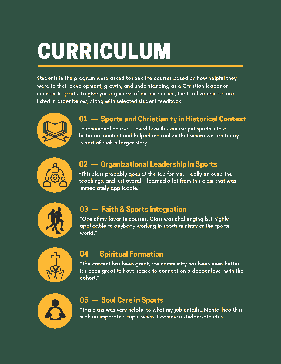 p_emory's tweet photo. Interested in an online grad program for Christian leaders and ministers in sports?

We're building our 2025 cohort right now. Come study with me, the great team at @TruettSeminary, and 30+ students across the US (and globe)!

Sign up to get more info: https://t.co/Vael80NQKI https://t.co/O5ancal0oC