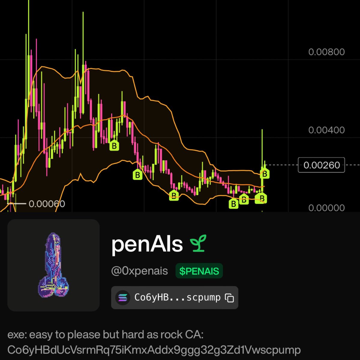 Bullish AF! 🔥🚀🚨 <a href="/0xpenais/">penAIs 𓂸</a>