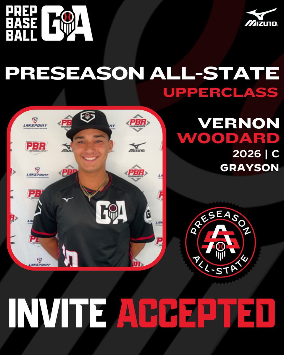 Prep Baseball Georgia (@prepbaseballga) on Twitter photo πππ¨π«π π’π ππ«ππ¬πππ¬π¨π§ ππ₯π₯-πππππ: ππ©π©ππ«ππ₯ππ¬π¬ π
π°π΅π½π°π»π¬ π¨πͺπͺπ¬π·π»π¬π« βΌοΈ
πΊ '26 RHP <a href="/Drew_harmon9/">Drew harmon</a>
πΊ '26 3B <a href="/hudson_reed11/">Hudson Reed</a>
πΊ '26 SS <a href="/4_benfussell/">Ben Fussell</a>
πΊ '26 C <a href="/VernonWoodard30/">Vernon Woodard</a>
Roster, event details ‡οΈβ€΅οΈ
π loom.ly/75hf4tc πππ¨π«π π’π ππ«ππ¬πππ¬π¨π§ ππ₯π₯-πππππ: ππ©π©ππ«ππ₯ππ¬π¬ π
π°π΅π½π°π»π¬ π¨πͺπͺπ¬π·π»π¬π« βΌοΈ
πΊ '26 RHP <a href="/Drew_harmon9/">Drew harmon</a>
πΊ '26 3B <a href="/hudson_reed11/">Hudson Reed</a>
πΊ '26 SS <a href="/4_benfussell/">Ben Fussell</a>
πΊ '26 C <a href="/VernonWoodard30/">Vernon Woodard</a>
Roster, event details ‡οΈβ€΅οΈ
π loom.ly/75hf4tc