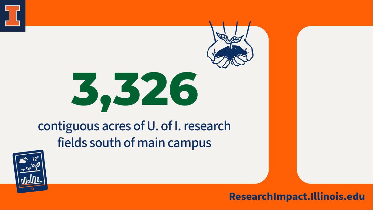Did you know the University of Illinois is home to 3,326 contiguous acres of research fields? That’s about 133 times the size of the main quad!

Learn more about the agriculture research happening at Illinois: agricultureimpact.illinois.edu
