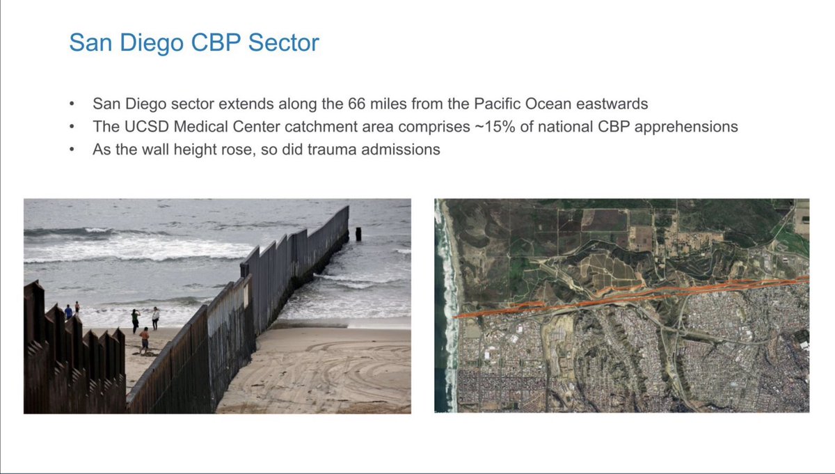 Brandon Morshedi, MD, DPT, FACEP, FAEMS tweet media