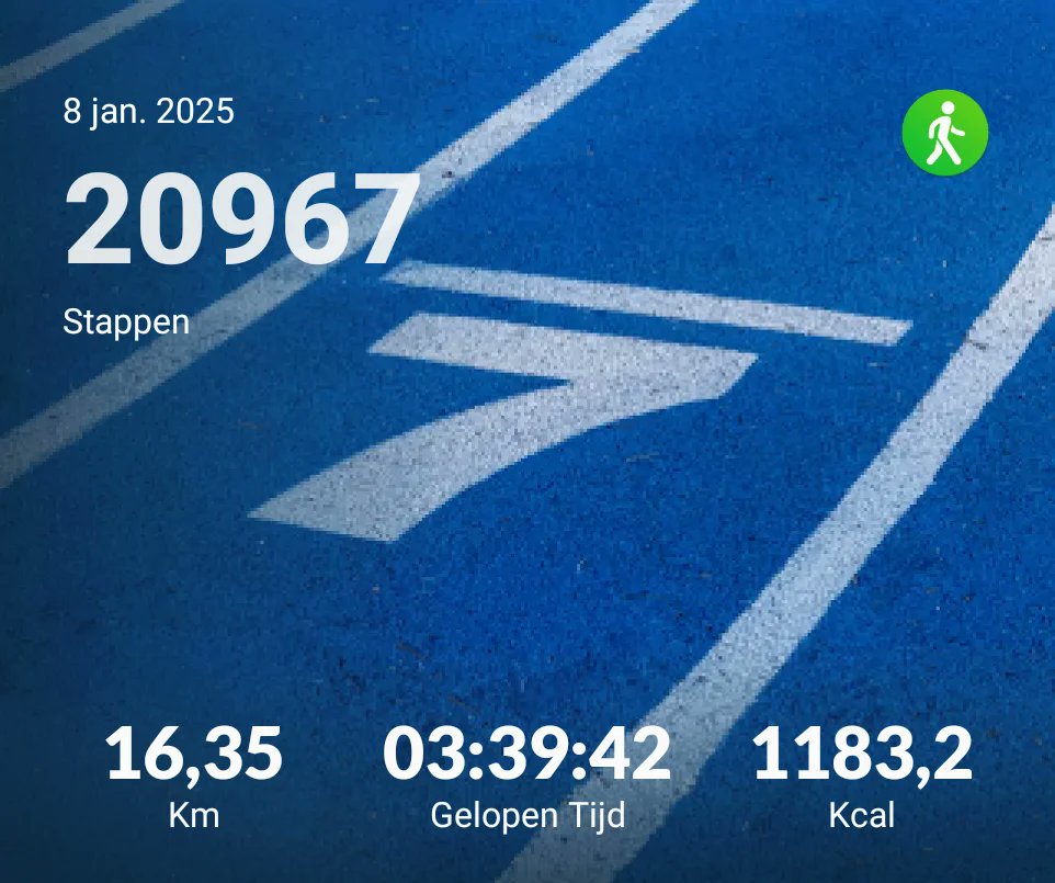 Gisteren een prachtige wandeldag waar ik o.a. de gronden van de Stichting Twickel in Wassenaar mocht bezoeken. st.leaphealth.fitness/bUVVVj