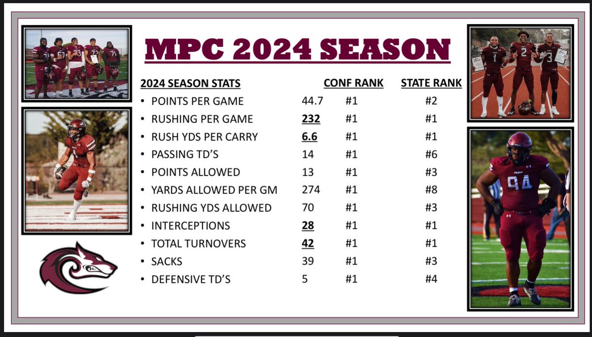 RELOADING. . . .🐺🐺🐺