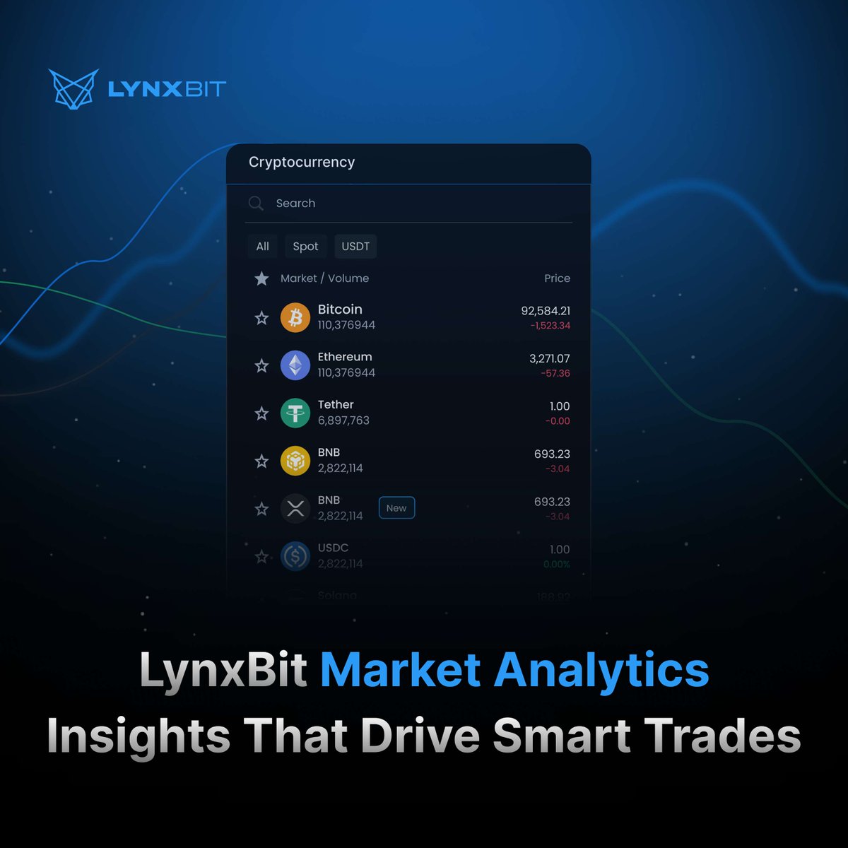 LynxBitOfficial's tweet photo. 📊 LynxBit Market Analytics: Make data-driven decisions with real-time crypto insights. 💡 Why LynxBit? ✅ Accurate Data ✅ User-Friendly ✅ Maximize Trading. 
📢 Launching Soon! Follow us! 
#LynxBit #SmartTrading #CryptoExchange #Blockchain #Bitcoin #Crypto #Web3 https://t.co/RxuGdq2C07