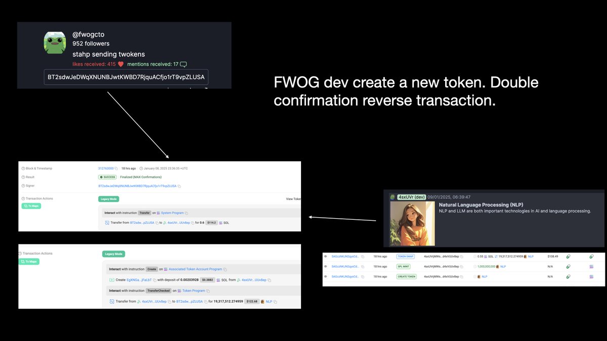 tradewithrunner's tweet image. $FWOG dev create new token on this $LLM trend.
CA : $NLP 6L56b74kzPSwcZaLYUfBPmktsvpVfrbuiDZHJuvtpump

Double confirmation with reverse transaction.

Proof : 

Dev acc BT2sdwJeDWqXNUNBJwtKWBD7RjquACfjo1rT9vpZLUSA send 0.6 sol to 
4sxUVrjMWsg75BNZphZk6kzgiAqSEcJmtHd4xVUUv8ep…