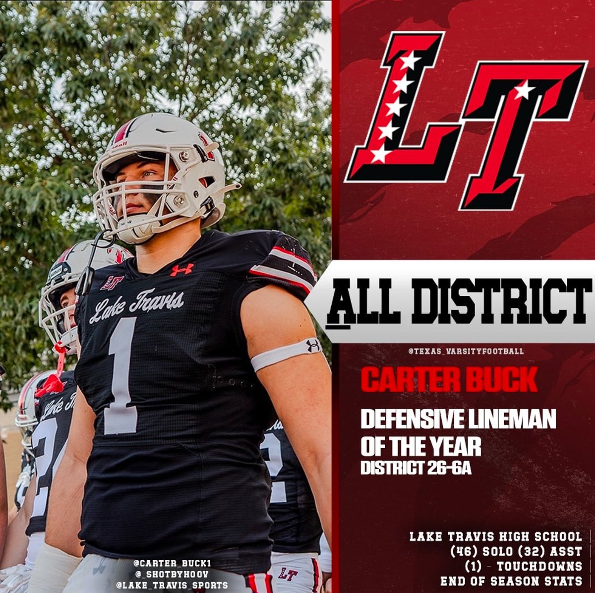 26-6A Defensive Linemen Of The Year!