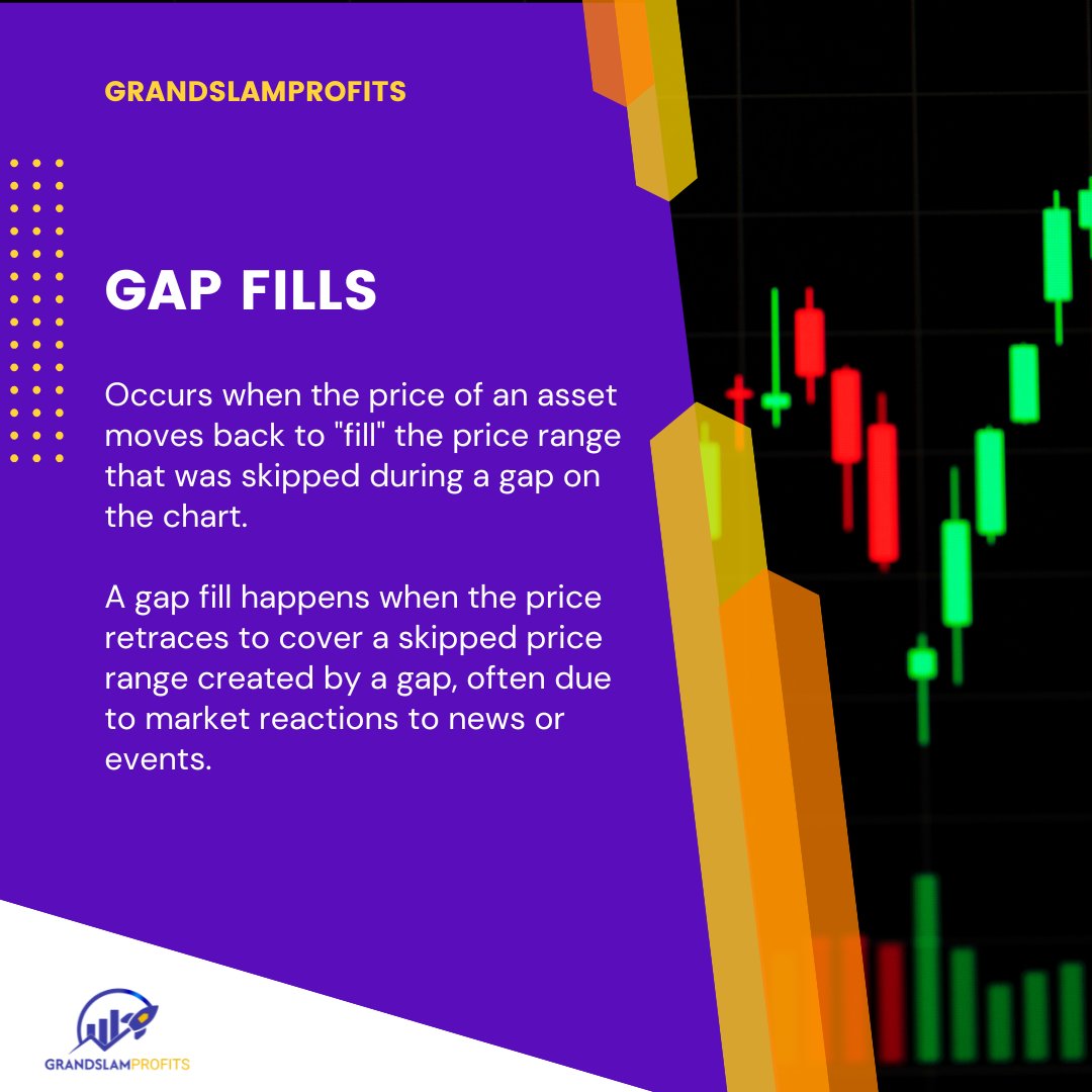 GSProfits's tweet image. Mind the Gap Fill! 📊 Price gaps often retrace, filling skipped price ranges. Use them to spot opportunities or risks in your trades. #trading #stockoptions #stockmarket #tradingtips #StocksToWatch 

Join us: discord.gg/7w5ZtKp769