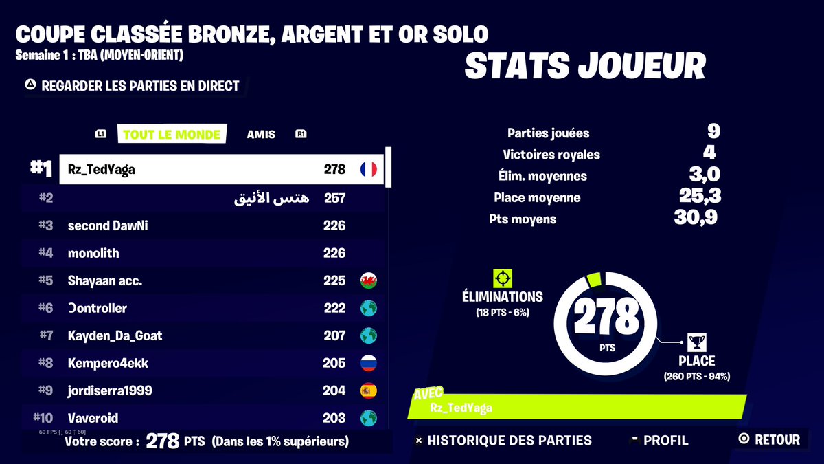 Le meilleur des Gold 🤓

Attention j’arrive en div 3 la semaine prochaine 😈🤣
