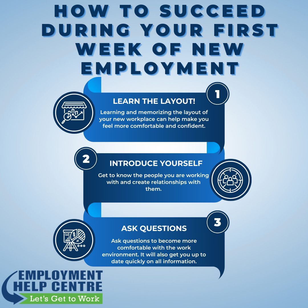 Achieving success in your initial week at a new job requires finding the right balance. The primary objective of this first week is to familiarize yourself with your new work environment. Use these tips to find out how!