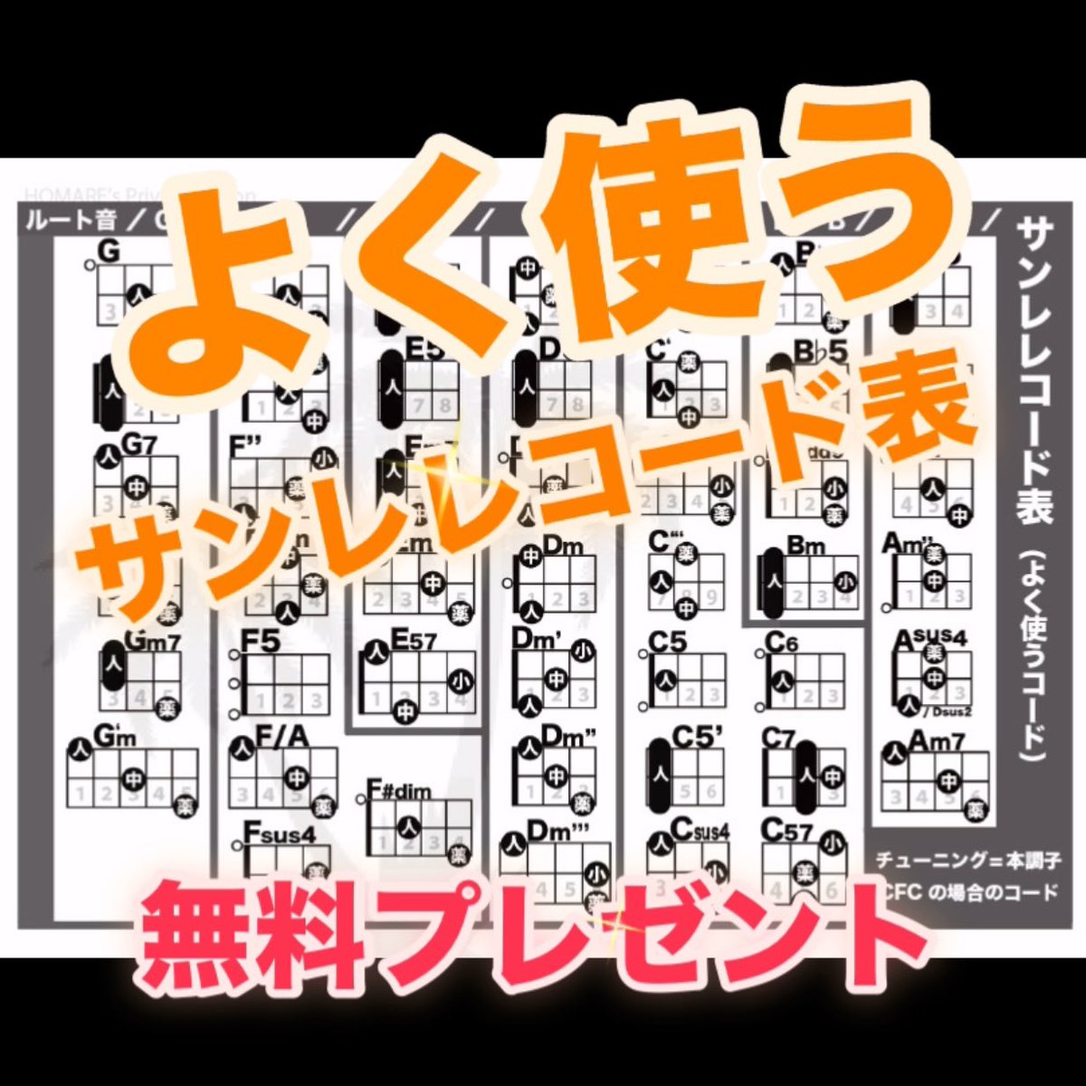 Homarey7's tweet image. インスタで好評だったプレゼント企画!((((;゚Д゚)))))))!
長年サンレレを研究して「よく使うサンレレコード表」を作りました🪕
欲しい方いましたらDMください✨
三線の弾き方でウクレレが弾ける画期的な楽器‼️
#sanlele #ukulele
#ウクレレ #三線
#ウクレレ
#無料プレゼント