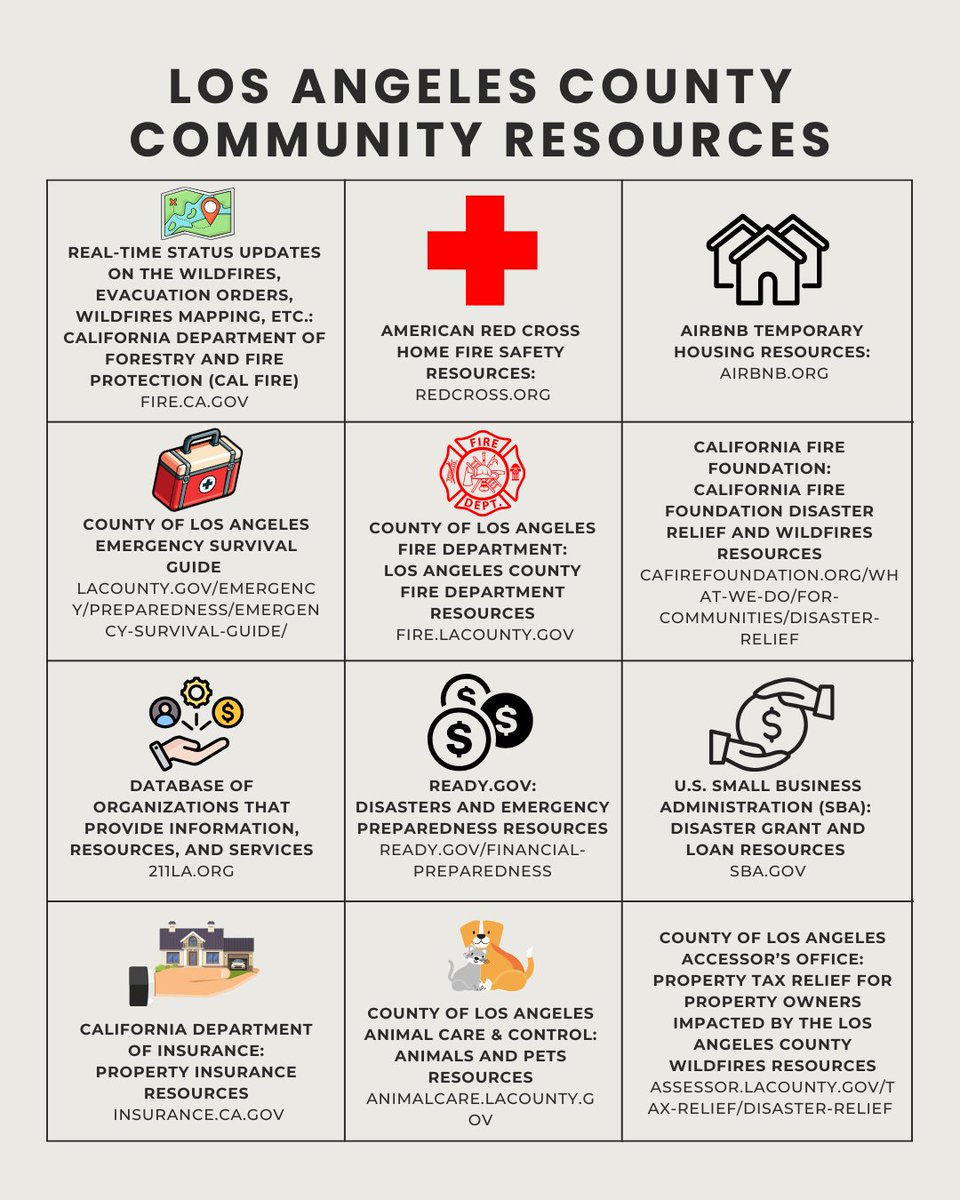 In times of crisis, it's important to come together and support one another. Here are some vital resources for those impacted by the ongoing California wildfires. Please repost and share with your loved ones.