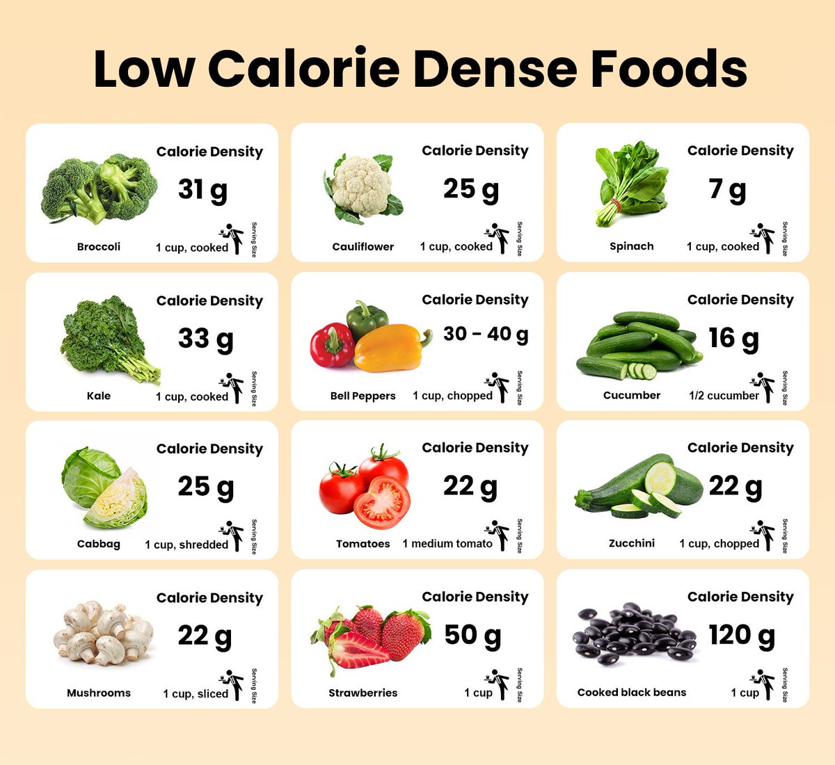 nutrient dense low calorie foods