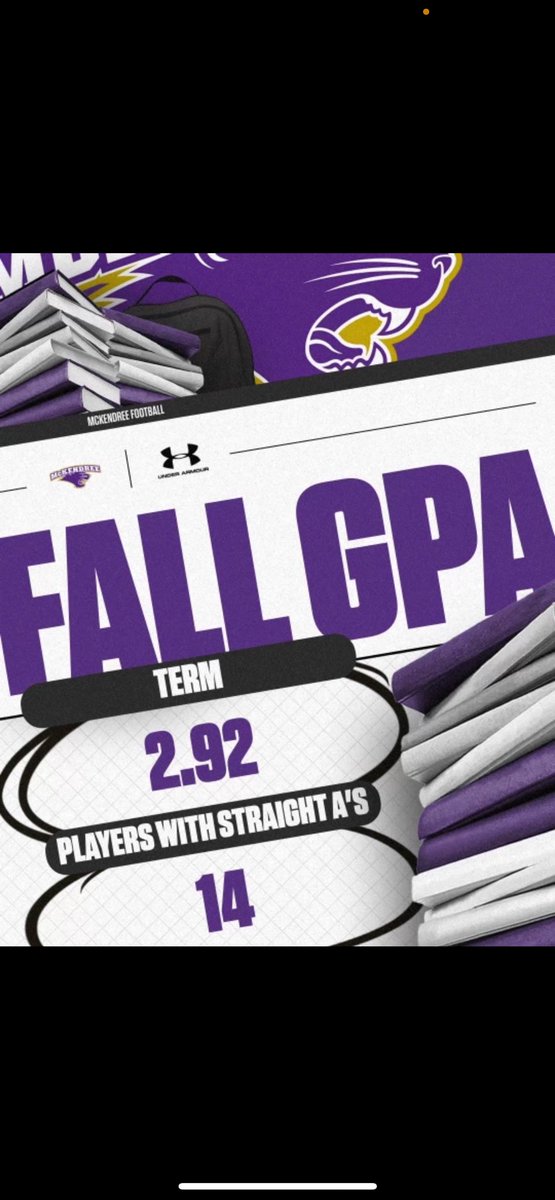 McKendree Football tweet media