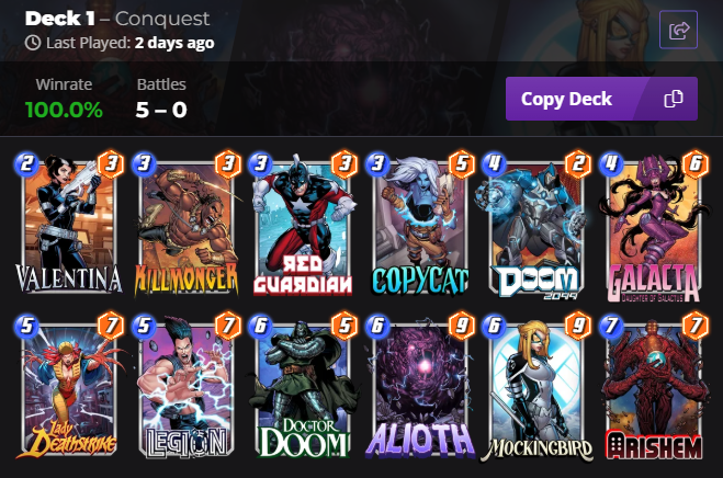 Bynx_Plays's tweet image. Friend of the show @GuyFromTomorrow (Nate Martin) and I are now 20-0 in conquest games together and picked up our 4th straight avatar with this tech heavy Doom 2099 Arishem list!
Very solid matchups across the meta and can get some truly nasty wins!
Highlights Below👇👇👇