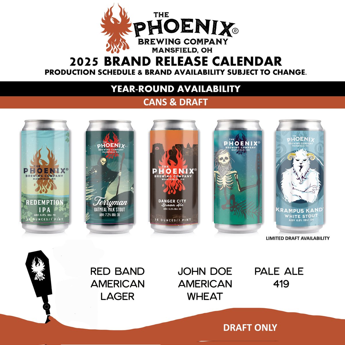 Phoenix Brewing tweet media