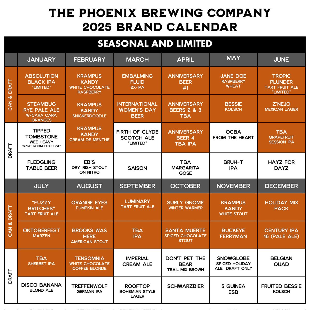 Phoenix Brewing tweet media