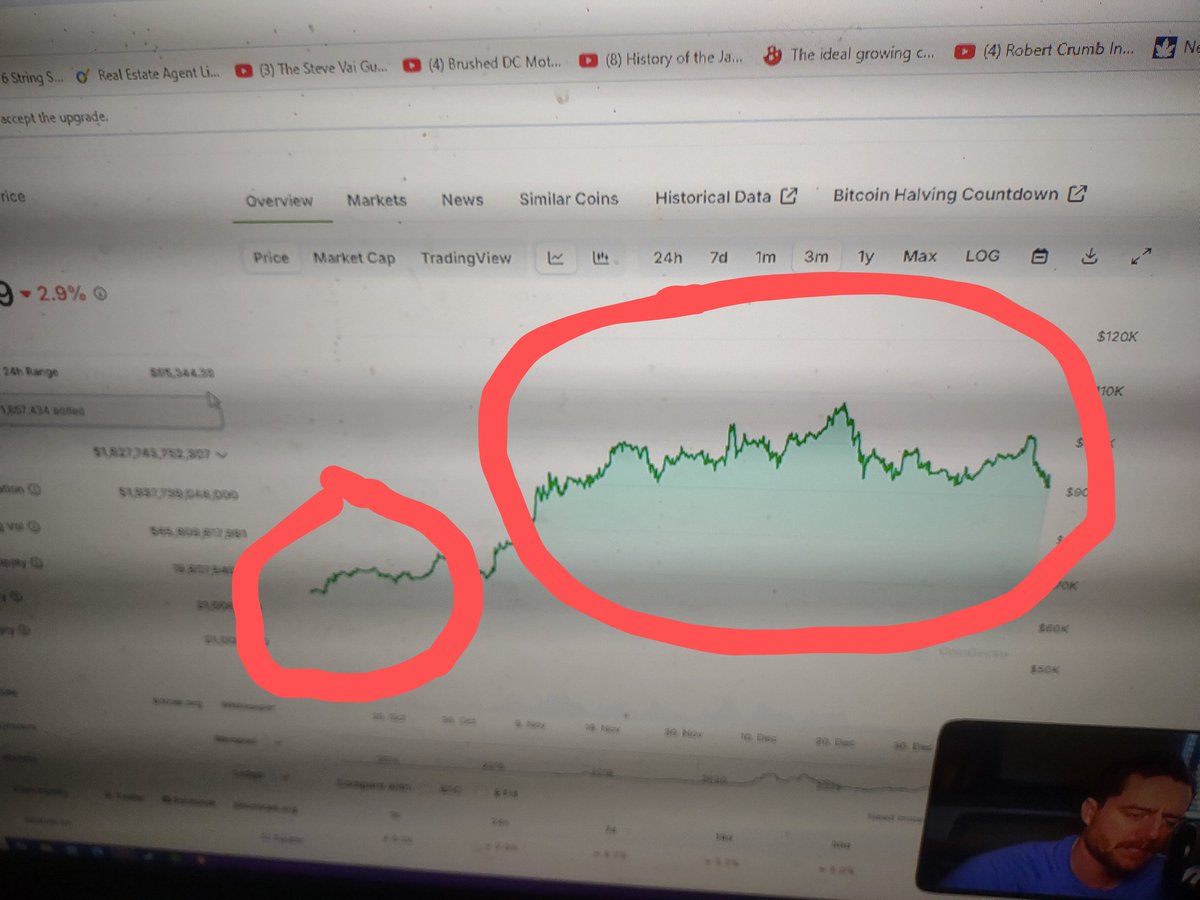 SpiritSigma's tweet image. Idk. I'm nuked. 

there's my analysis...

now send it higher for the weekend plz 🚀🙏

or don't 🤷‍♂️

idc 

I'm about to onboard even more folks to @phantom @solflare_wallet @vesprwalletand and @XverseApp this weekend believe that 💪

Everyone I onboard I send $itty @ittycto  ofc!!