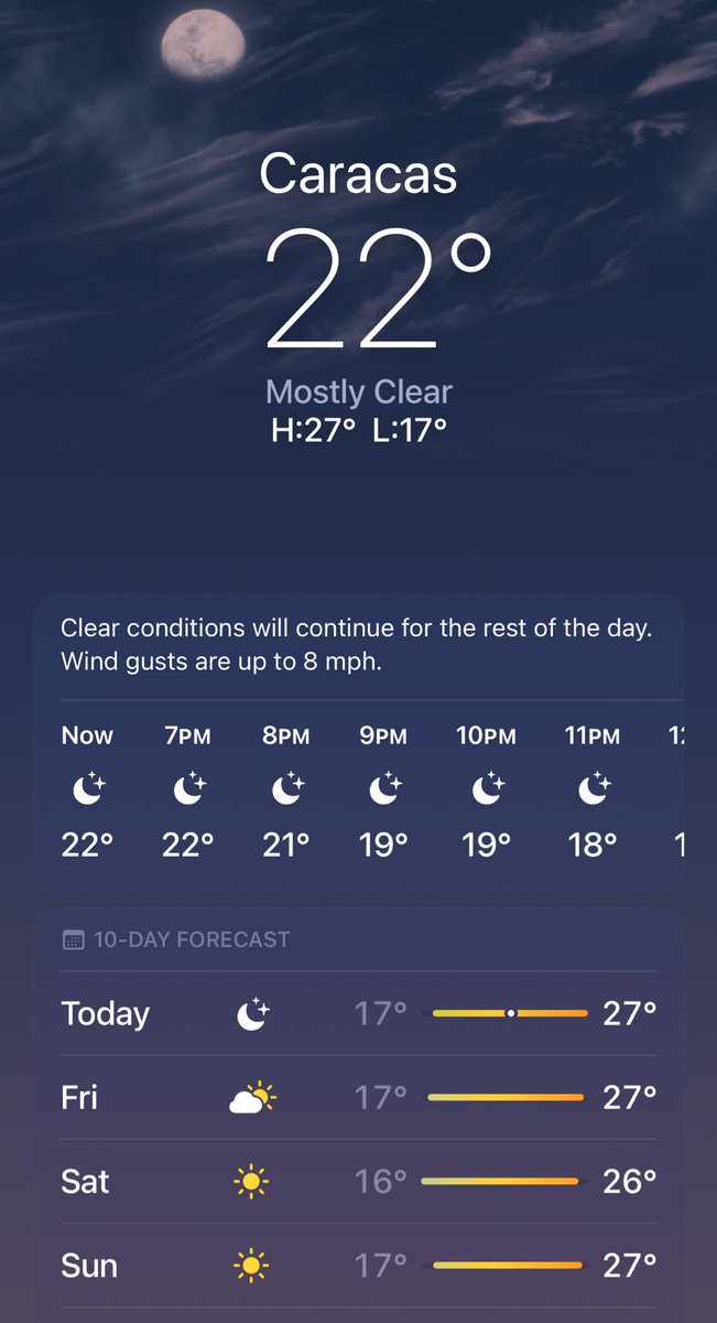 El clima en caracas, Venezuela.