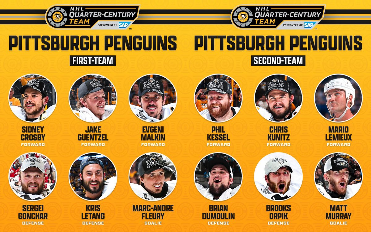 Pittsburgh Penguins Quarter-Century Team