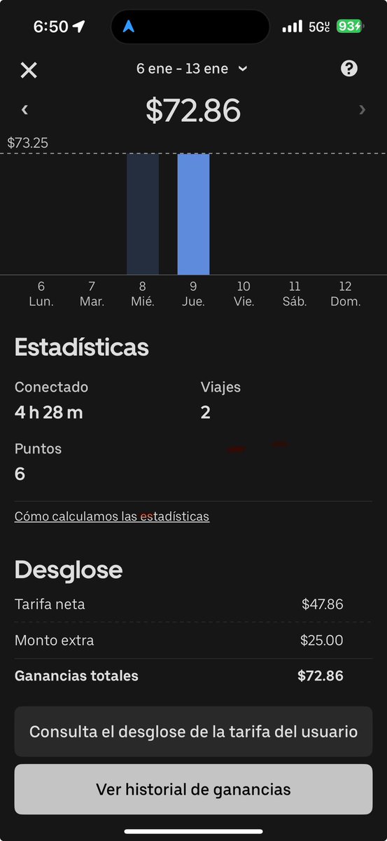 juancarlostani's tweet image. El día de hoy!!! @Uber #UberProtest