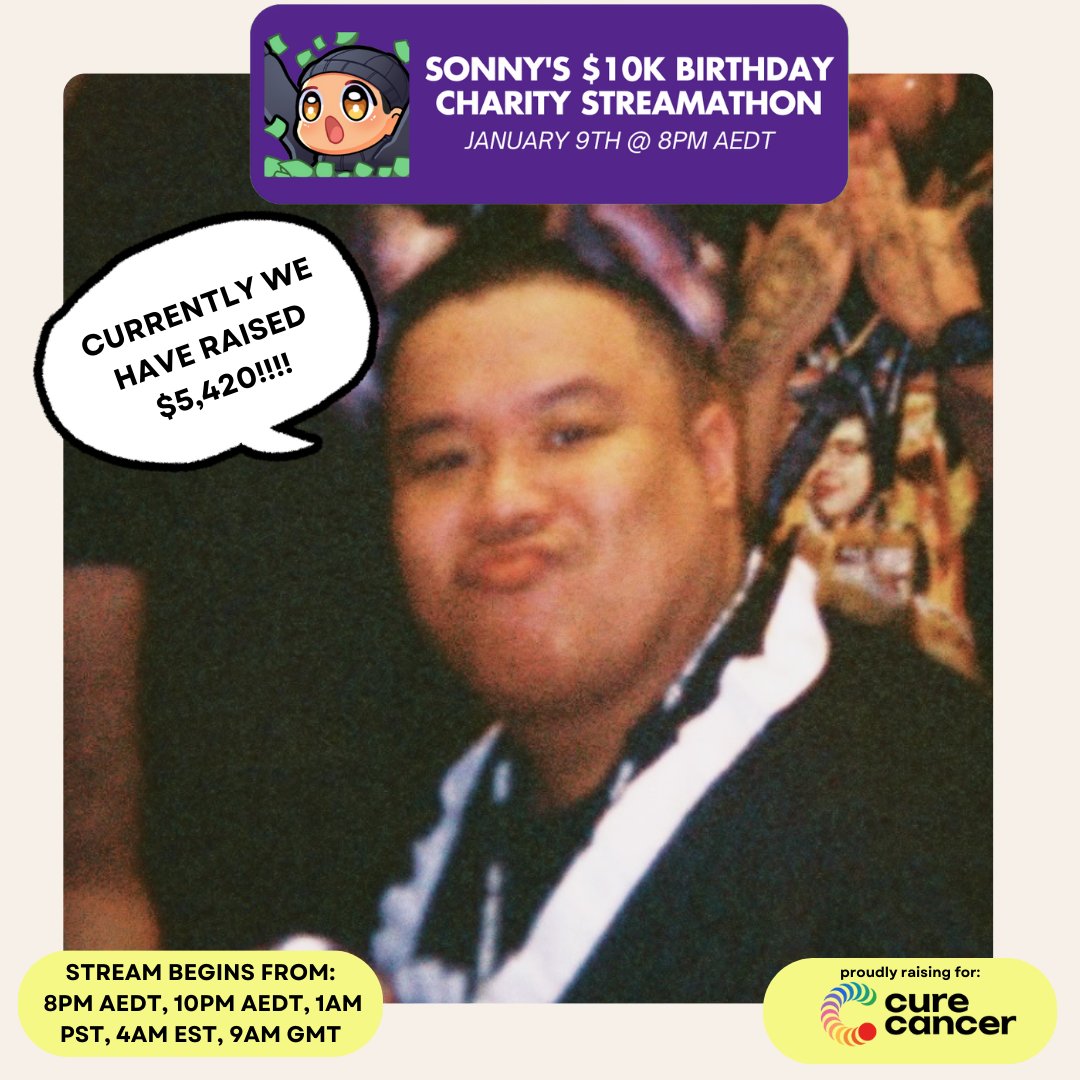 GOOD MORNING TWITTER! WE HAVE CURRENTLY RAISED $5,420 FOR <a href="/CureCancerAu/">Cure Cancer</a> &amp; <a href="/GameOn_Cancer/">Game On Cancer® 🔜 #HolSpec</a>  IN ONLY 15 HOURS STREAMED!!

WE HAVE ANOTHER 153 HOURS TO GO SO THE JOB ISN'T FINISHED!!

IF YOU SEE THIS POST, VISIT THE STREAMS AND COME HELP US MAKE THAT DIFFERENCE!

<a href="/shroud/">Michael Grzesiek</a>