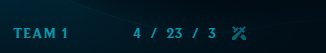 manul00's tweet photo. the new season so far is pretty much the same shitty matchmaking. https://t.co/7dspgcWsy4