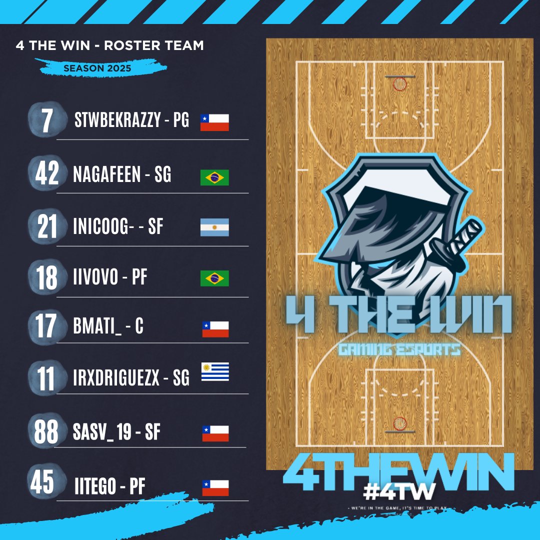 ⚡️ 𝟒 𝐓𝐇𝐄 𝐖𝐈𝐍 ⚡️

 ROSTER OFICIAL 2025
  
#4TW #NBA2K #PROAM