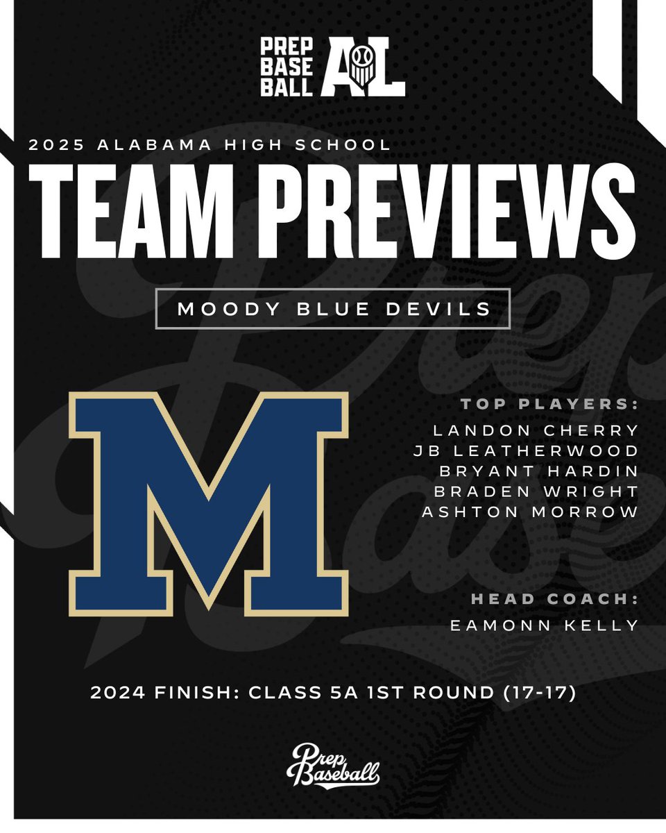 PrepBaseballAL's tweet image. 𝟐𝟎𝟐𝟓 𝐌𝐨𝐨𝐝𝐲 𝐁𝐥𝐮𝐞 𝐃𝐞𝐯𝐢𝐥𝐬 𝐏𝐫𝐞𝐯𝐢𝐞𝐰 🔍

The Blue Devils will feature a deep, experienced pitching staff with a few key offensive returners in 2025.

Notable returners, team outlook, &amp;amp; more below. ⤵️

🔗: loom.ly/aGcxUsU || @MHSDvlBaseball