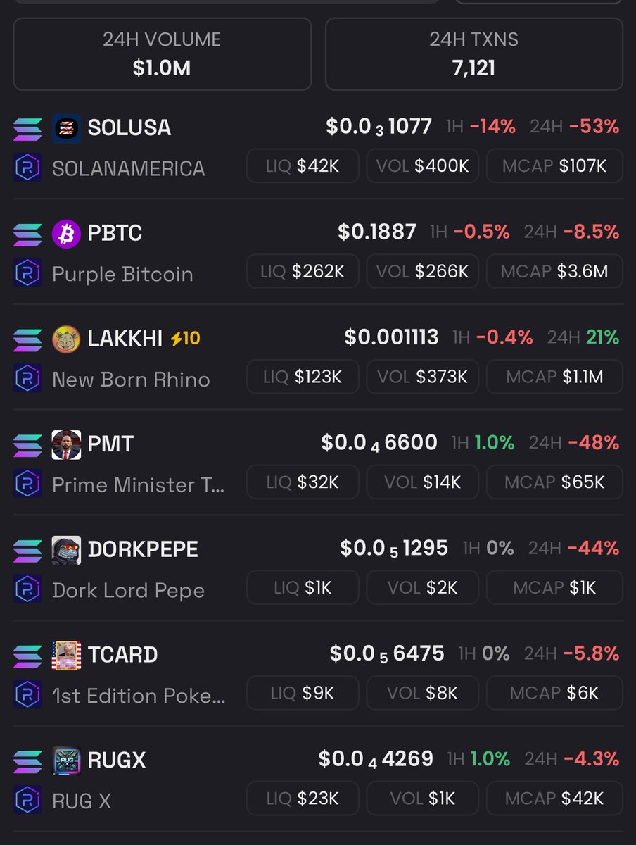 CryptoByJP's tweet photo. Letโs keep holding !!
#hold #solana #pbtc #solusa https://t.co/vgm9GwCuPv