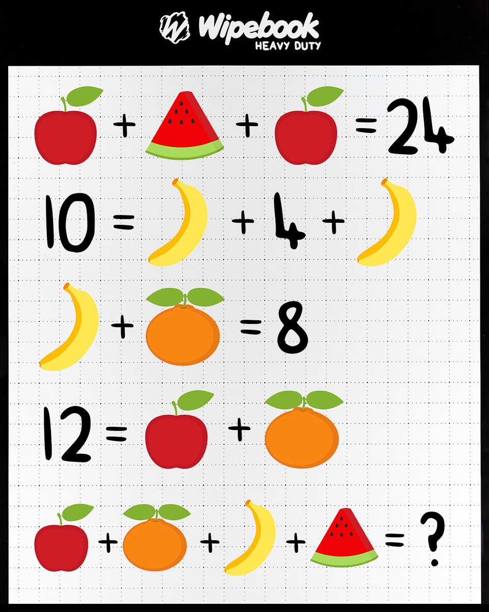 Wipebook's tweet image. Ready for a math challenge?🤔 

Solve this puzzle and drop your answer in the comments below!🧮⬇️

Enter to win a FREE pack of Heavy Duty Flipcharts:
🔗wipebook.com/heavydutyX

#Wipebook #BuildingThinkingClassrooms #InnovativeTools #VNPS #BTC #NPS #ecofreindly #savepaper