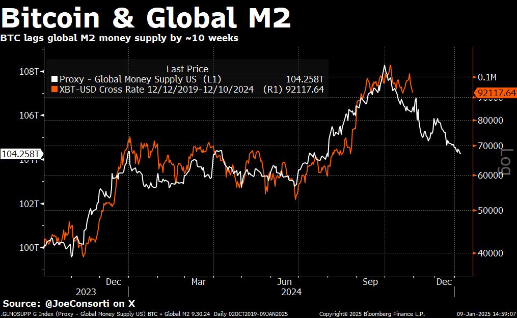 Joe Consorti tweet media