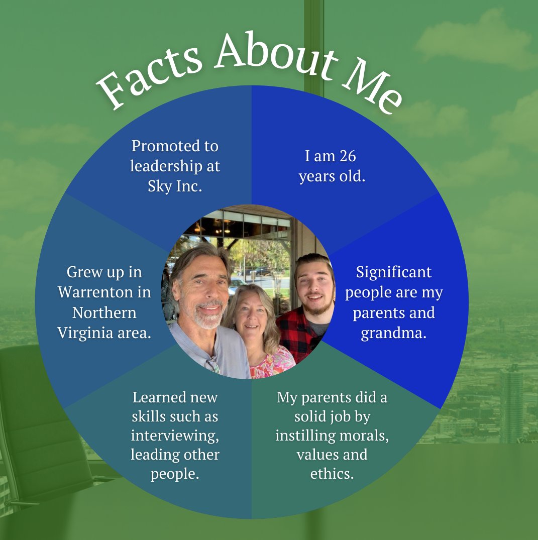 Sky_Inc_'s tweet photo. Get to know Connor Sienkiewicz! ๐ From his leadership role to his incredible journey and remarkable successes, heโs an inspiration to us all at Sky Inc. ๐โจ
-
#leadership #successstory #employeespotlight #inspiration #gettoknowtheteam https://t.co/bdLJNIH4oA