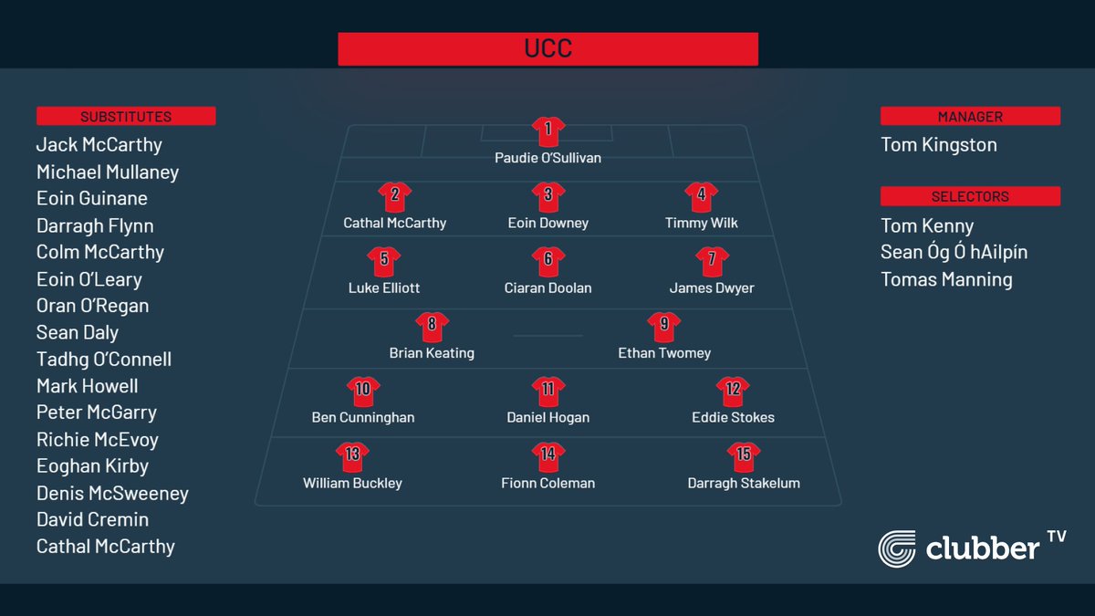 clubber's tweet photo. Pat Ryan and Tom Kingston announce their teams for tomorrow night's Canon O'Brien Cup  on #ClubberTV 🥎
 
🆚 @ucc_gaa vs  @OfficialCorkGAA
📅 Friday, Jan 10th
🕒 7pm
📍 Mardyke Sports Grounds https://t.co/zuKFcG1vnF