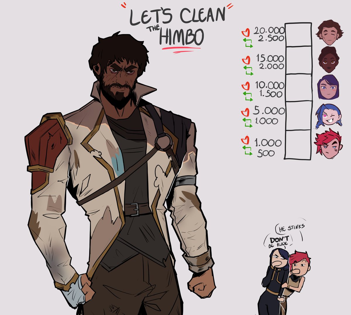 P3droHB_'s tweet image. Ok, we can&apos;t hug him, he stinks! C&apos;mon Let&apos;s clean this guy up and make him look like a new himbo!