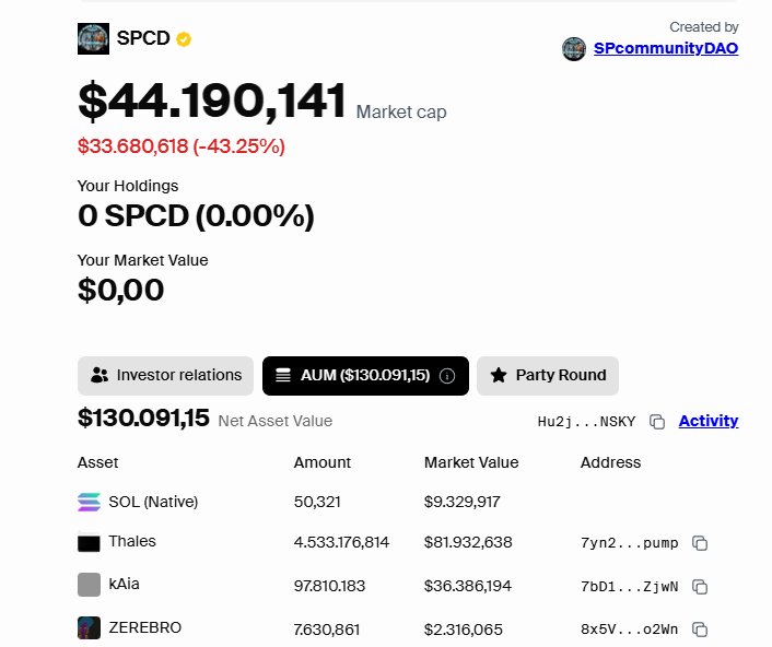 SP Community DAO tweet media
