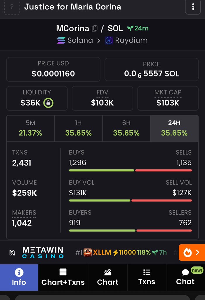 Aped $MCORINA

FC9fHLAWj4Ziir1nZeNZX5QLeSgV6wjuhbVHPRXXfQrF