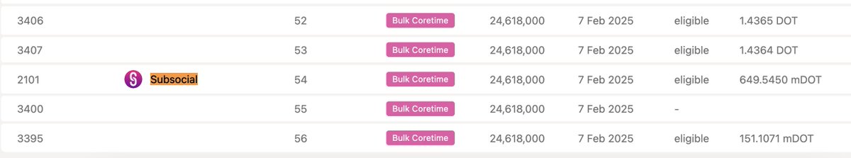 Subsocial SUB tweet media